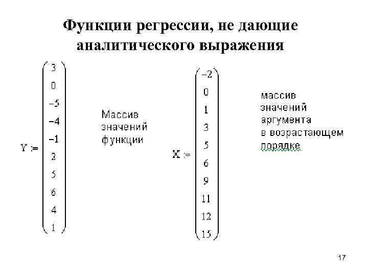 Функции регрессии, не дающие аналитического выражения 17 