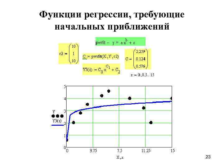 Функции регрессии, требующие начальных приближений 23 