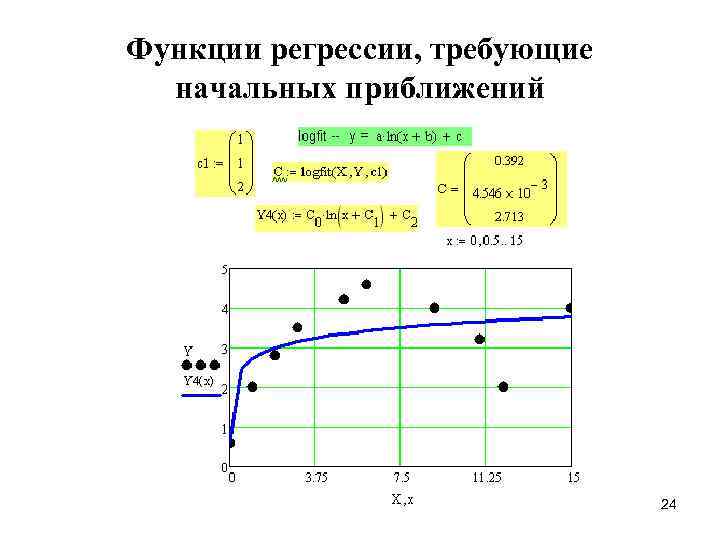 Функции регрессии, требующие начальных приближений 24 