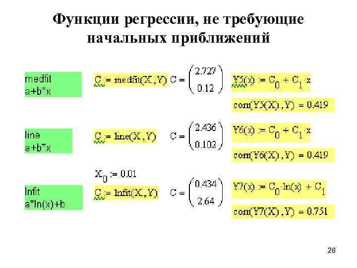 Функции регрессии, не требующие начальных приближений 28 