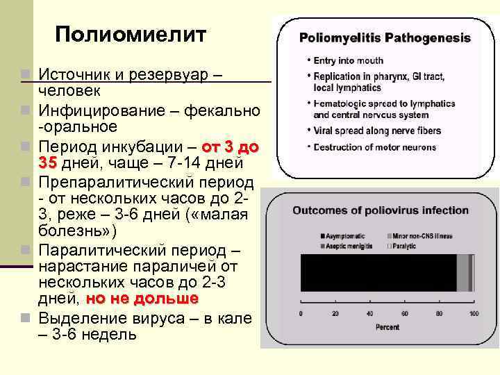 Полиомиелит n Источник и резервуар – n n n человек Инфицирование – фекально -оральное