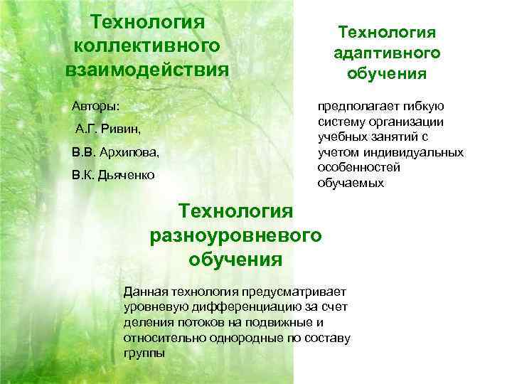 Технология коллективного взаимодействия Авторы: А. Г. Ривин, В. В. Архипова, В. К. Дьяченко Технология