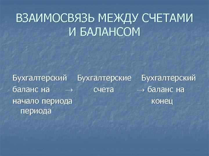 ВЗАИМОСВЯЗЬ МЕЖДУ СЧЕТАМИ И БАЛАНСОМ Бухгалтерский Бухгалтерские Бухгалтерский баланс на → счета → баланс