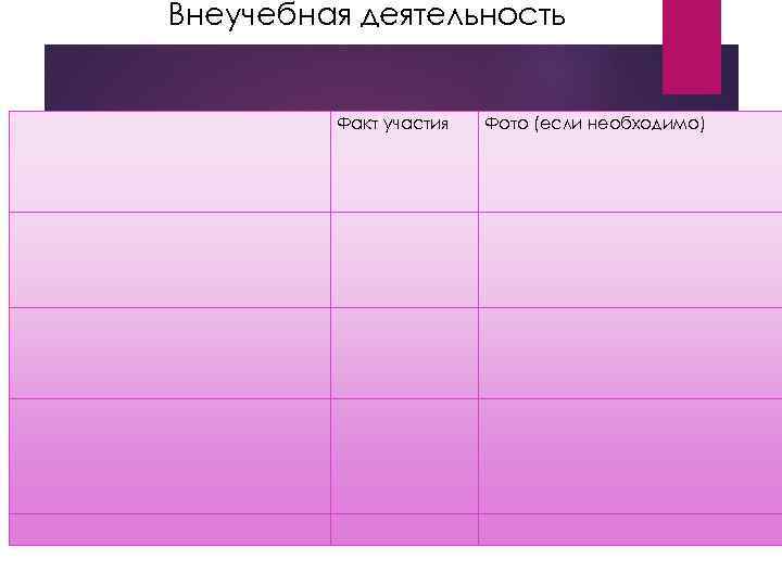 Внеучебная деятельность Факт участия Фото (если необходимо) 
