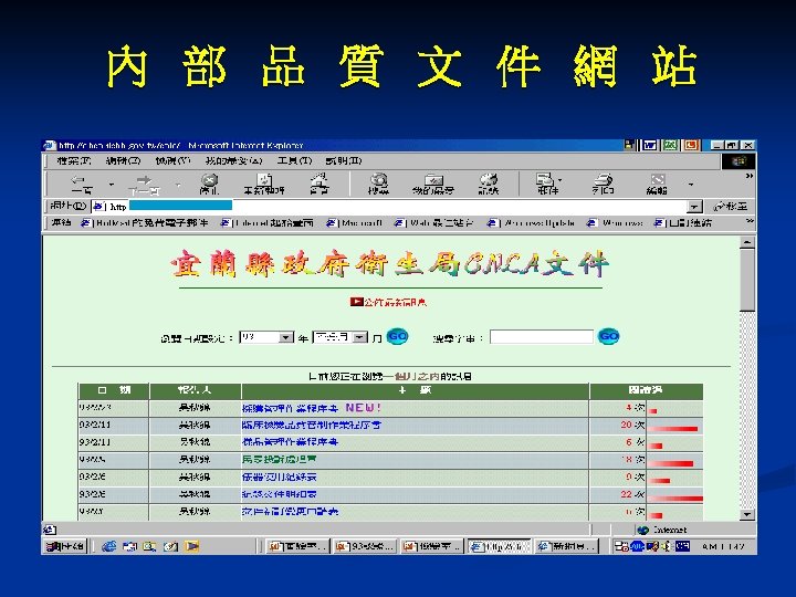 內 部 品 質 文 件 網 站 