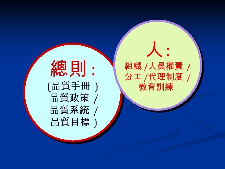 總則 : (品質手冊 ) 品質政策 / 品質系統 / 品質目標 ) 人: 組織 /人員權責 /