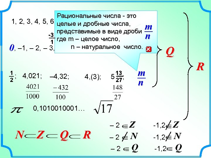 Рациональные числа 7 класс