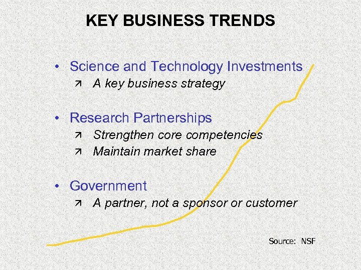 KEY BUSINESS TRENDS • Science and Technology Investments ä A key business strategy •