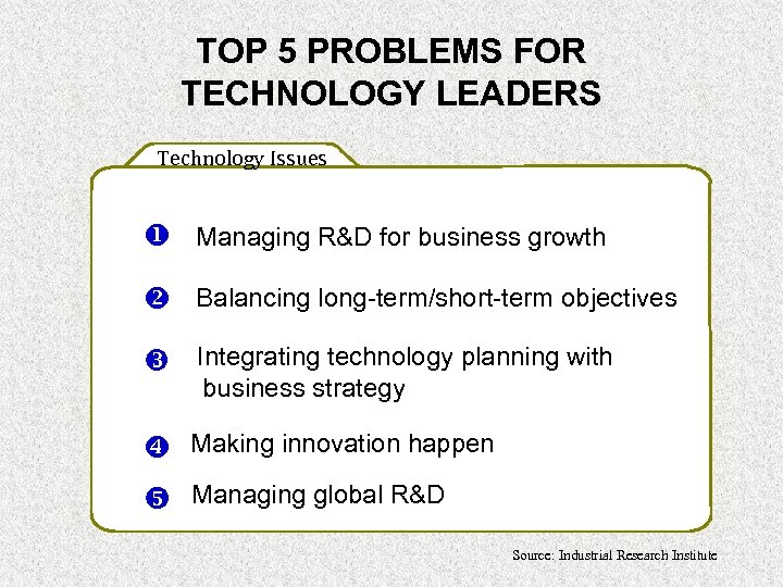 TOP 5 PROBLEMS FOR TECHNOLOGY LEADERS Technology Issues u Managing R&D for business growth