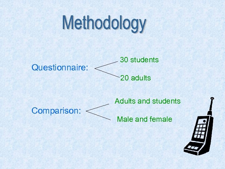 Questionnaire: 30 students 20 adults Adults and students Comparison: Male and female 