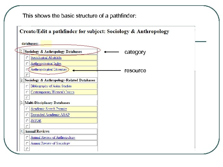 This shows the basic structure of a pathfinder: category resource 