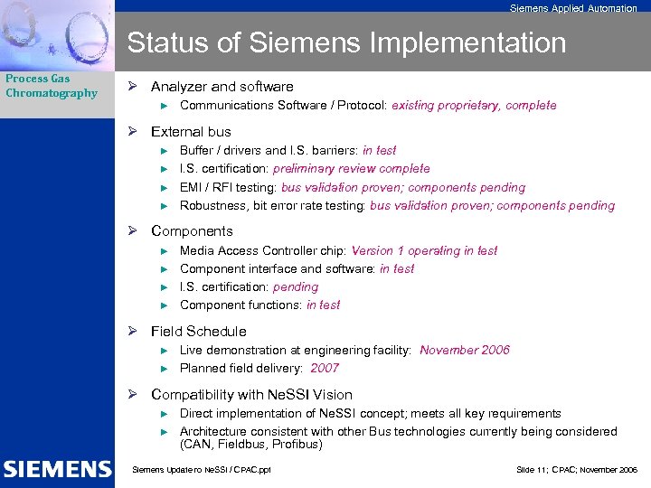 Siemens Applied Automation Status of Siemens Implementation Process Gas Chromatography Ø Analyzer and software