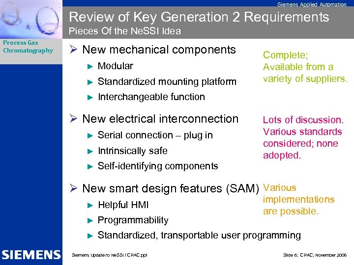 Siemens Applied Automation Review of Key Generation 2 Requirements Pieces Of the Ne. SSI