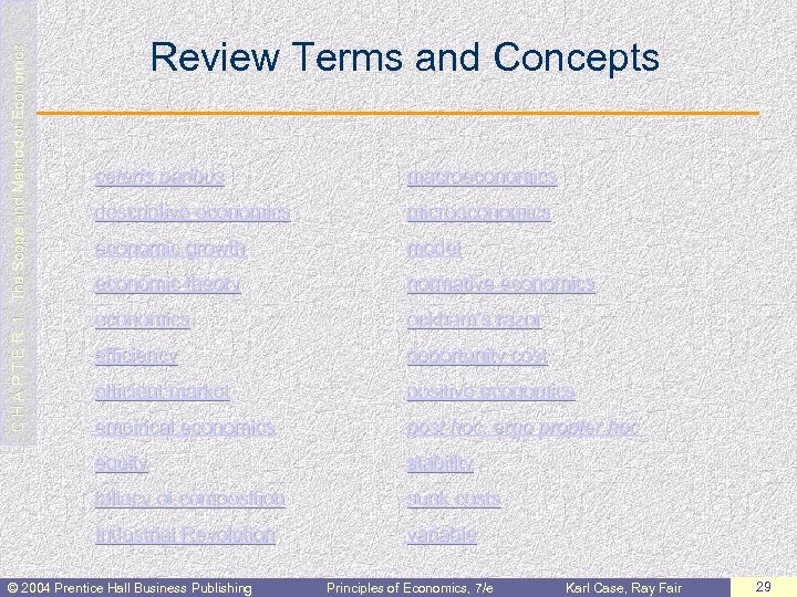  C H A P T E R 1: The Scope and Method of