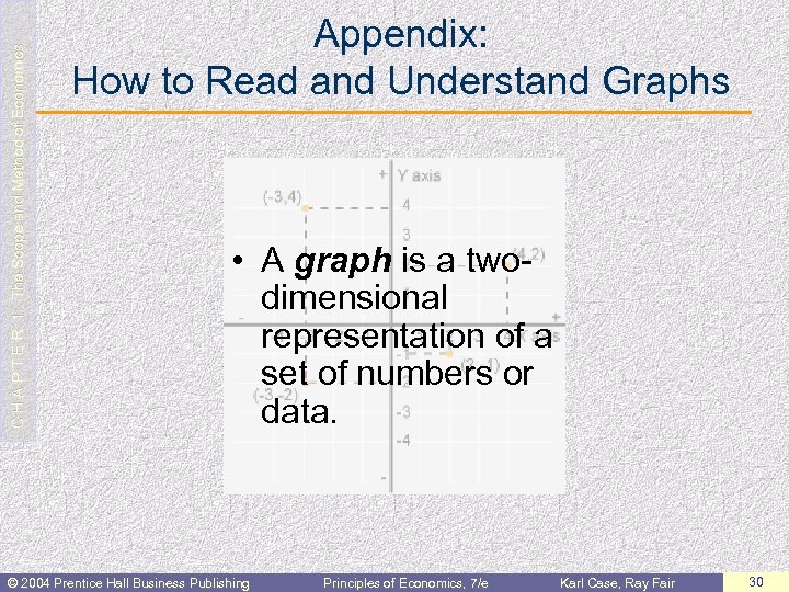  C H A P T E R 1: The Scope and Method of