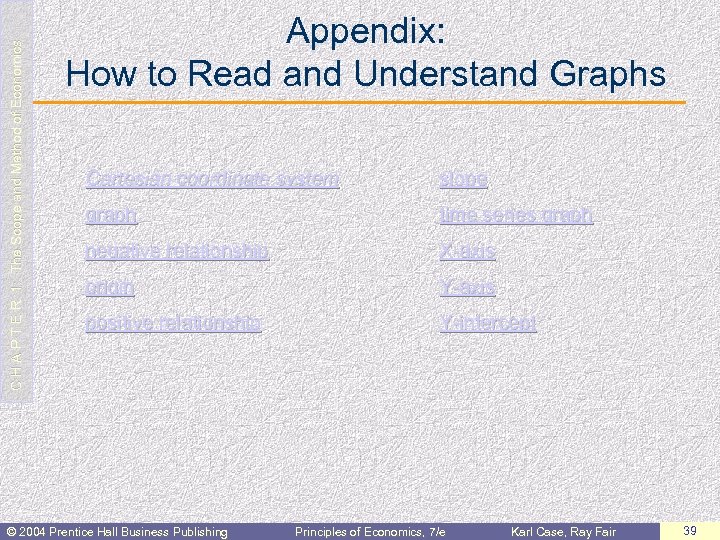 C H A P T E R 1: The Scope and Method of