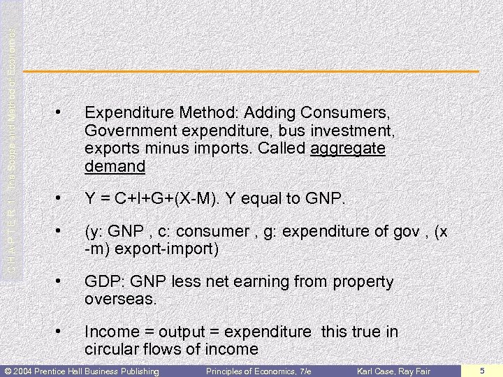  C H A P T E R 1: The Scope and Method of