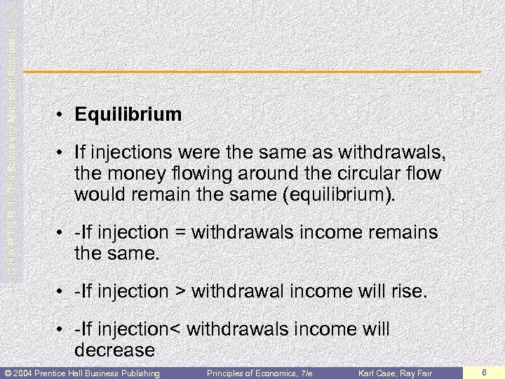  C H A P T E R 1: The Scope and Method of