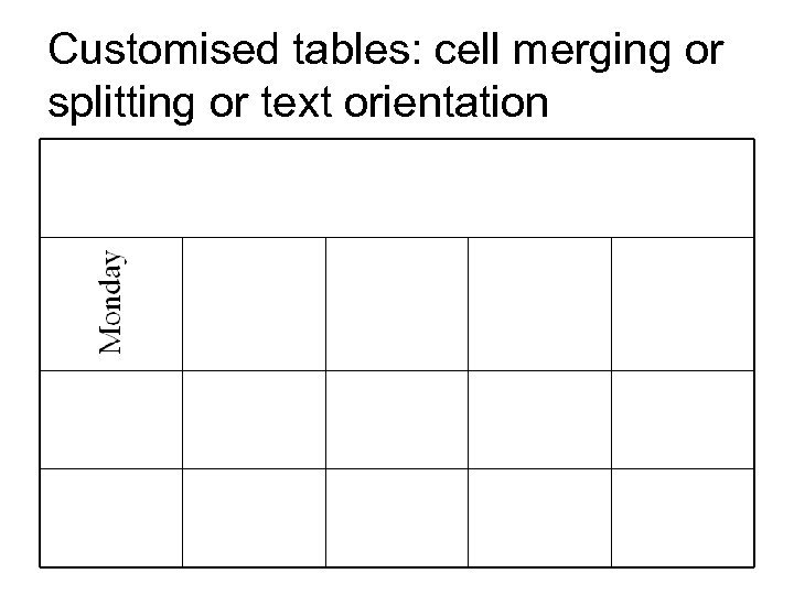 Customised tables: cell merging or splitting or text orientation 