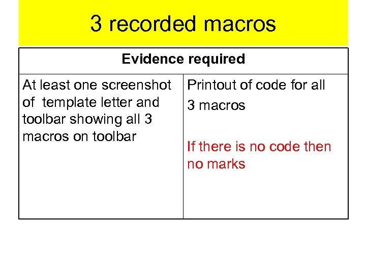 3 recorded macros Evidence required At least one screenshot of template letter and toolbar