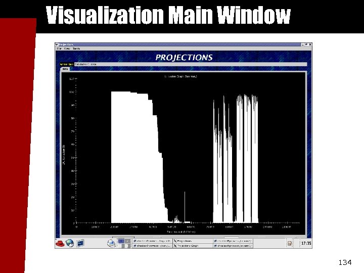 Visualization Main Window 134 
