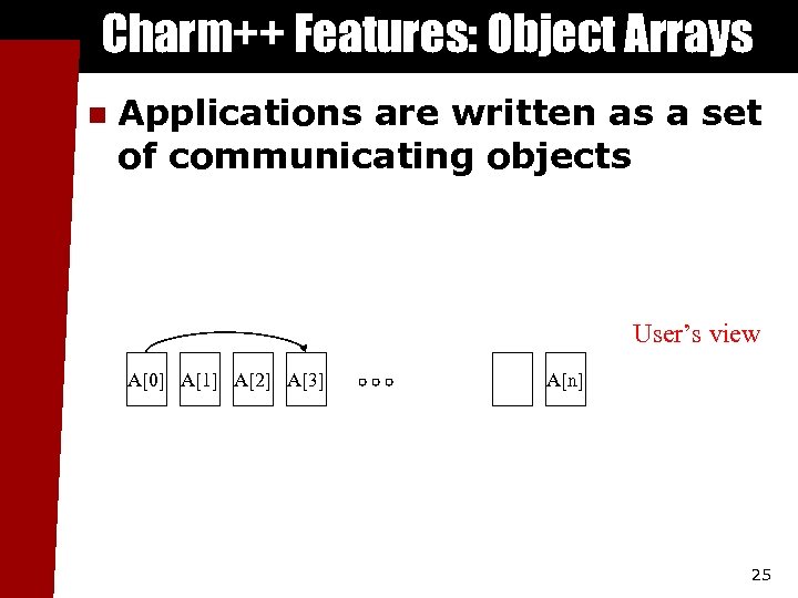 Charm++ Features: Object Arrays n Applications are written as a set of communicating objects