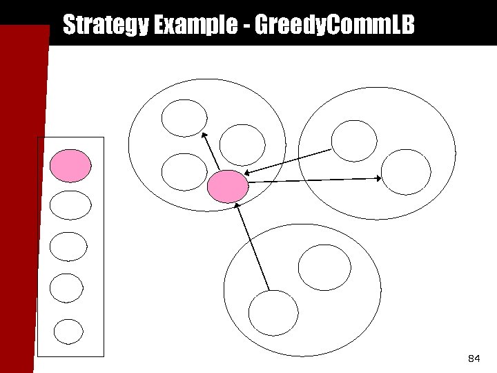 Strategy Example - Greedy. Comm. LB 84 