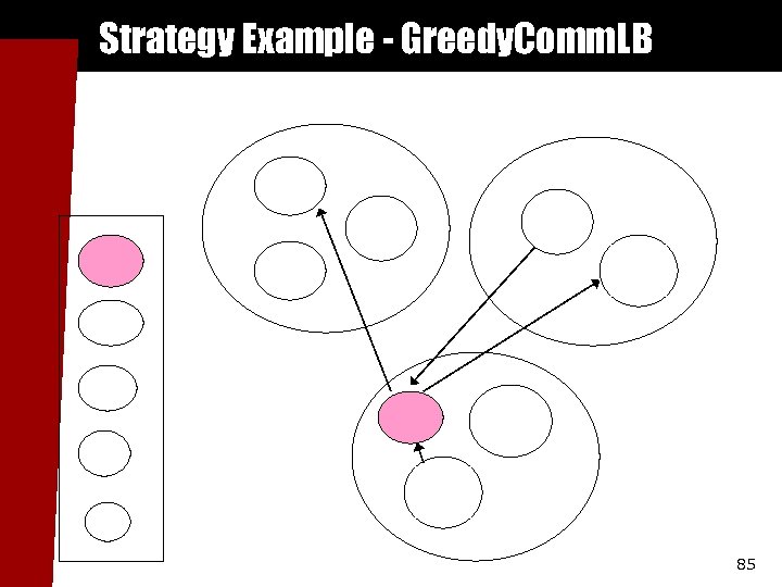 Strategy Example - Greedy. Comm. LB 85 