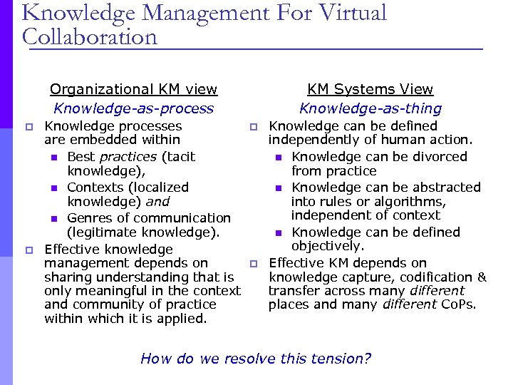 Knowledge Management For Virtual Collaboration Organizational KM view Knowledge-as-process p p Knowledge processes p