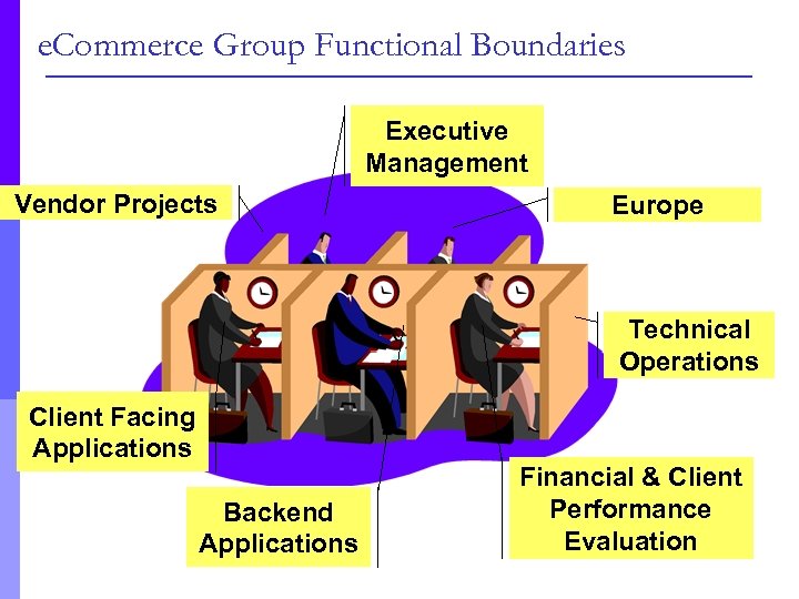 e. Commerce Group Functional Boundaries Executive Management Vendor Projects Europe Technical Operations Client Facing