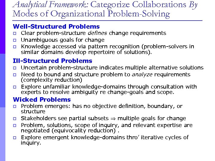Analytical Framework: Categorize Collaborations By Modes of Organizational Problem-Solving Well-Structured Problems p p p