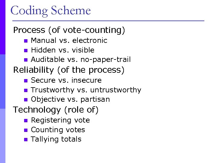 Coding Scheme Process (of vote-counting) n n n Manual vs. electronic Hidden vs. visible