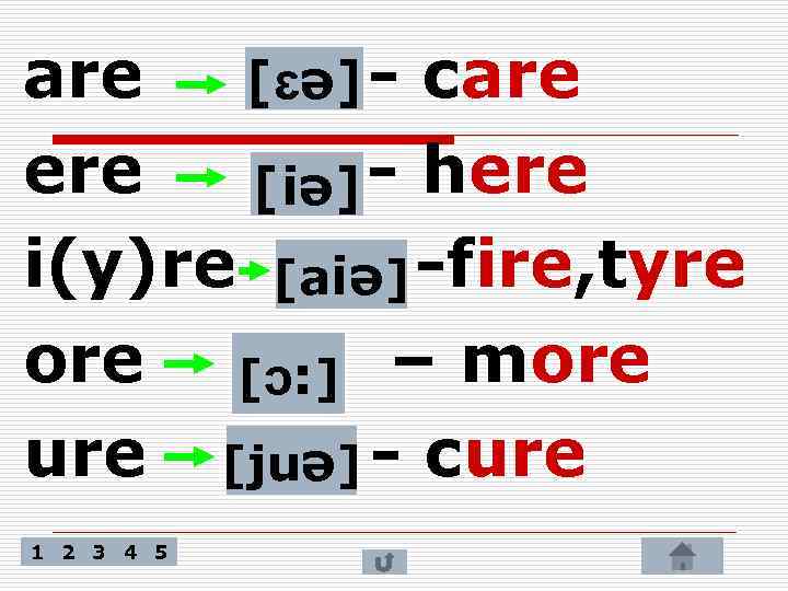 are [ɛə] - care ere [iə] - here i(y)re [aiə] -fire, tyre ore [ɔ: