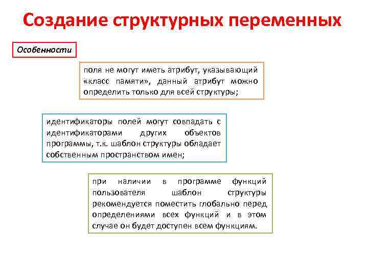 Создание структурных переменных Особенности поля не могут иметь атрибут, указывающий «класс памяти» , данный