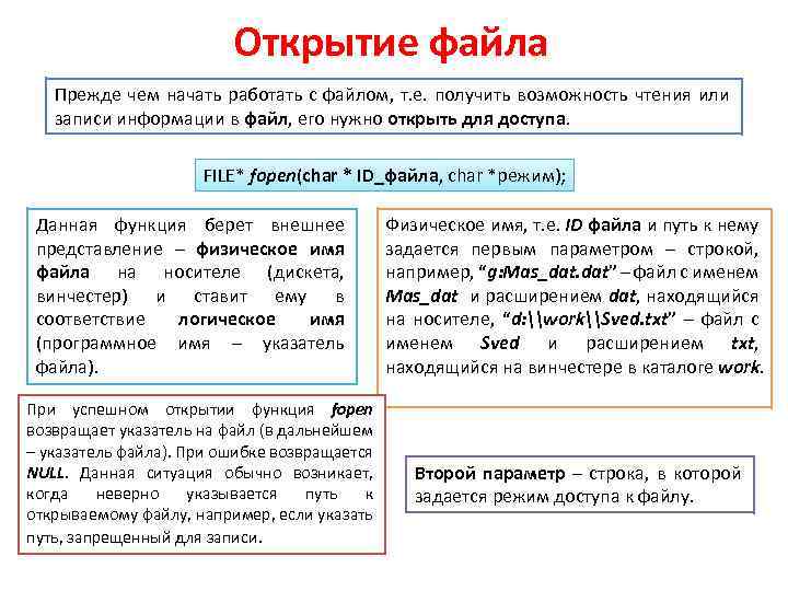 Открытие файла Прежде чем начать работать с файлом, т. е. получить возможность чтения или