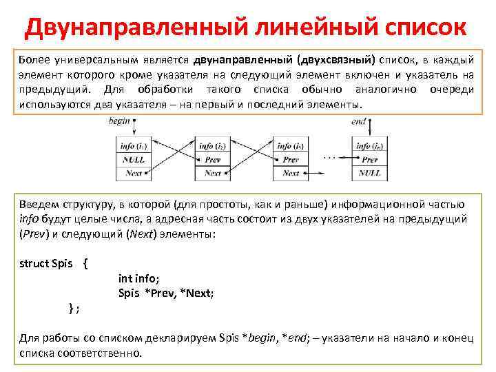 Первый элемент списка