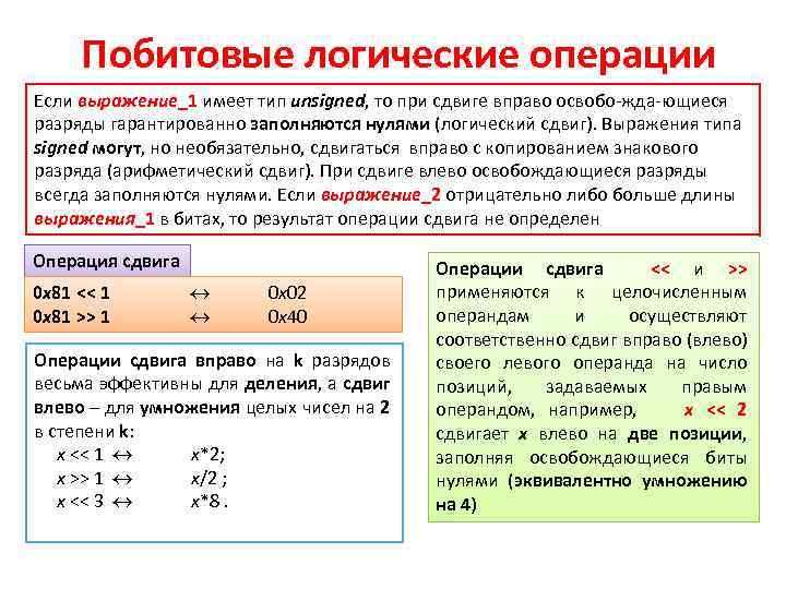 Побитовые логические операции Если выражение_1 имеет тип unsigned, то при сдвиге вправо освобо жда