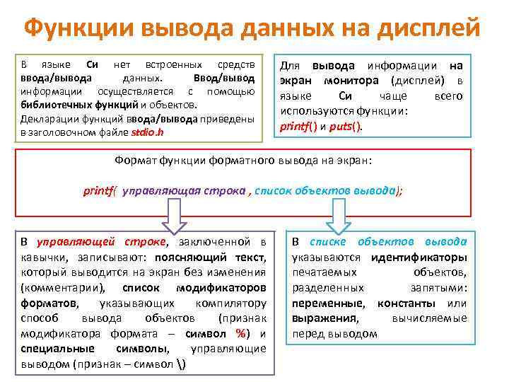 Функции вывода данных на дисплей В языке Си нет встроенных средств ввода/вывода данных. Ввод/вывод