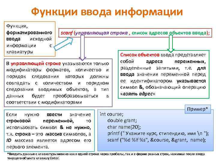 Функции ввода информации Функция, форматированного ввода исходной информации с клавиатуры scanf (управляющая строка ,