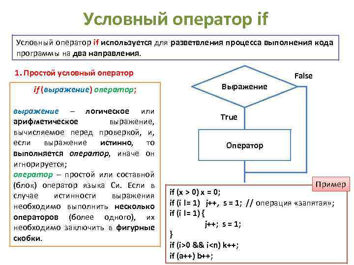 Условный оператор if используется для разветвления процесса выполнения кода программы на два направления. 1.