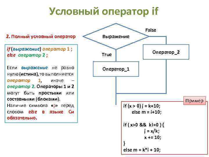 Условный оператор if False 2. Полный условный оператор Выражение if (выражение) оператор 1 ;