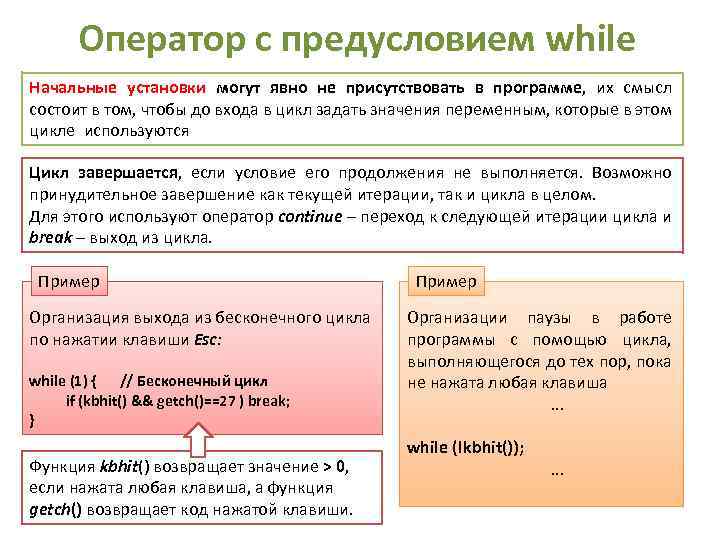 Оператор с предусловием while Начальные установки могут явно не присутствовать в программе, их смысл