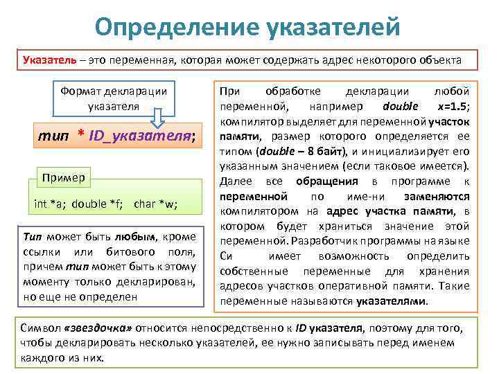 Определение указателей Указатель – это переменная, которая может содержать адрес некоторого объекта Формат декларации