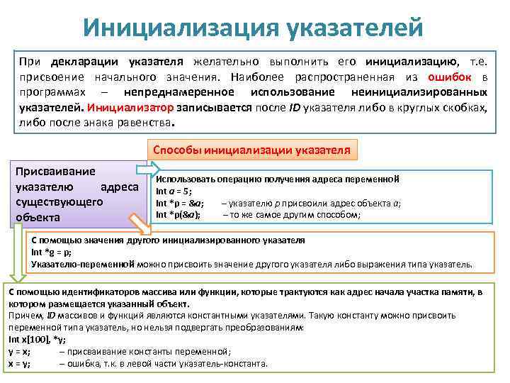 Инициализация указателей При декларации указателя желательно выполнить его инициализацию, т. е. присвоение начального значения.