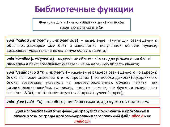 Библиотечные функции Функции для манипулирования динамической памятью в стандарте Си void *calloc(unsigned n, unsigned