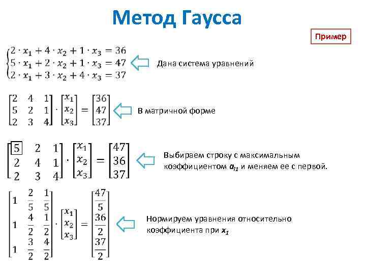 Метод Гаусса Пример Дана система уравнений В матричной форме Выбираем строку с максимальным коэффициентом