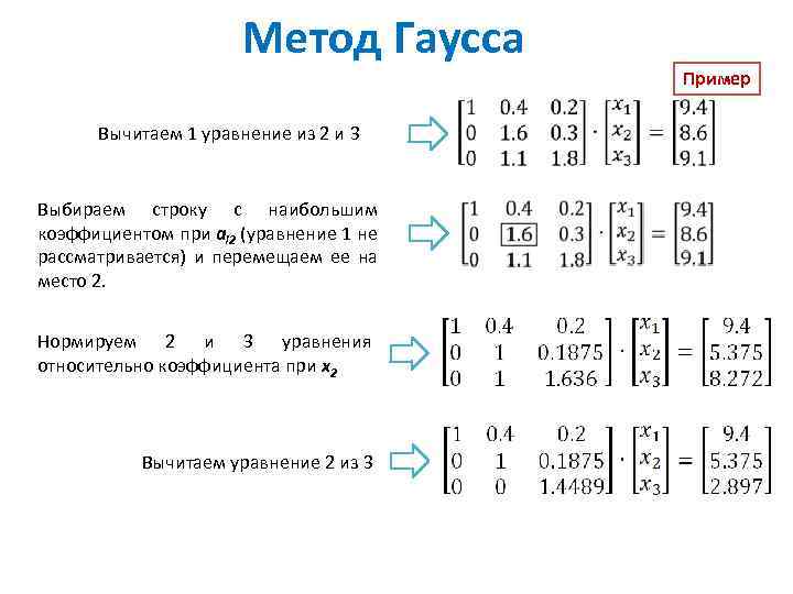 Метод Гаусса Пример Вычитаем 1 уравнение из 2 и 3 Выбираем строку с наибольшим