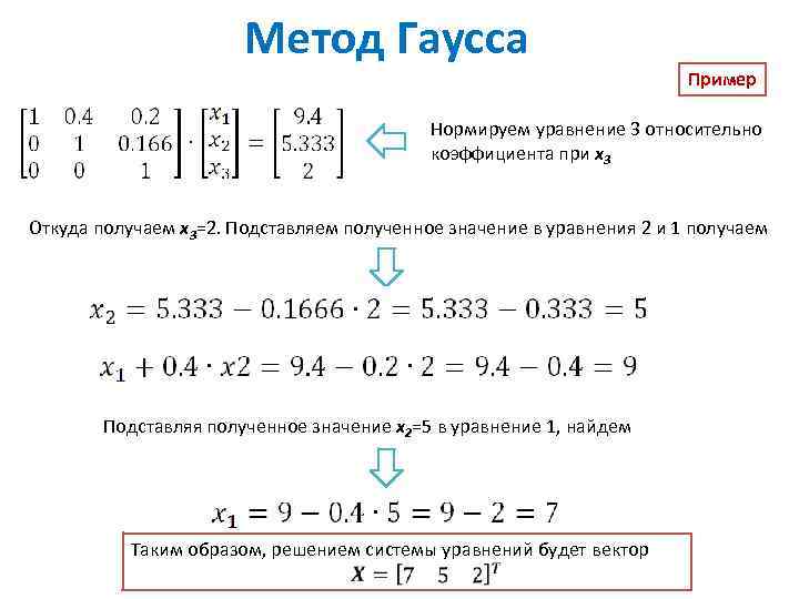 Метод Гаусса Пример Нормируем уравнение 3 относительно коэффициента при x 3 Откуда получаем x