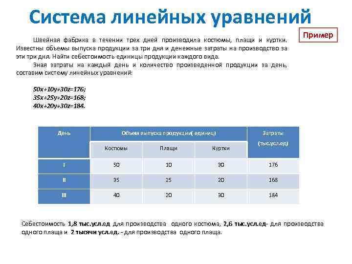 Система линейных уравнений Швейная фабрика в течении трех дней производила костюмы, плащи и куртки.