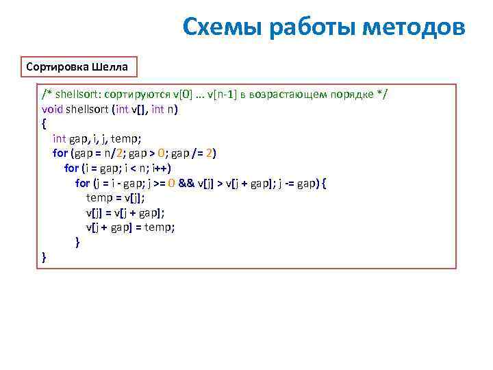 Схемы работы методов Сортировка Шелла /* shellsort: сортируются v[0]. . . v[n-1] в возрастающем